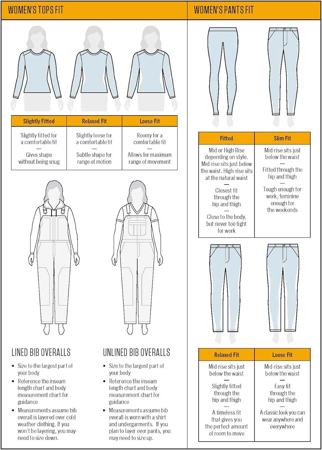 Carhartt Women's Force Relaxed Fit Midweight Pocket T-Shirt