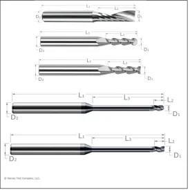 Harvey Tool 1/8th Inch MultiPack (5 Tools)