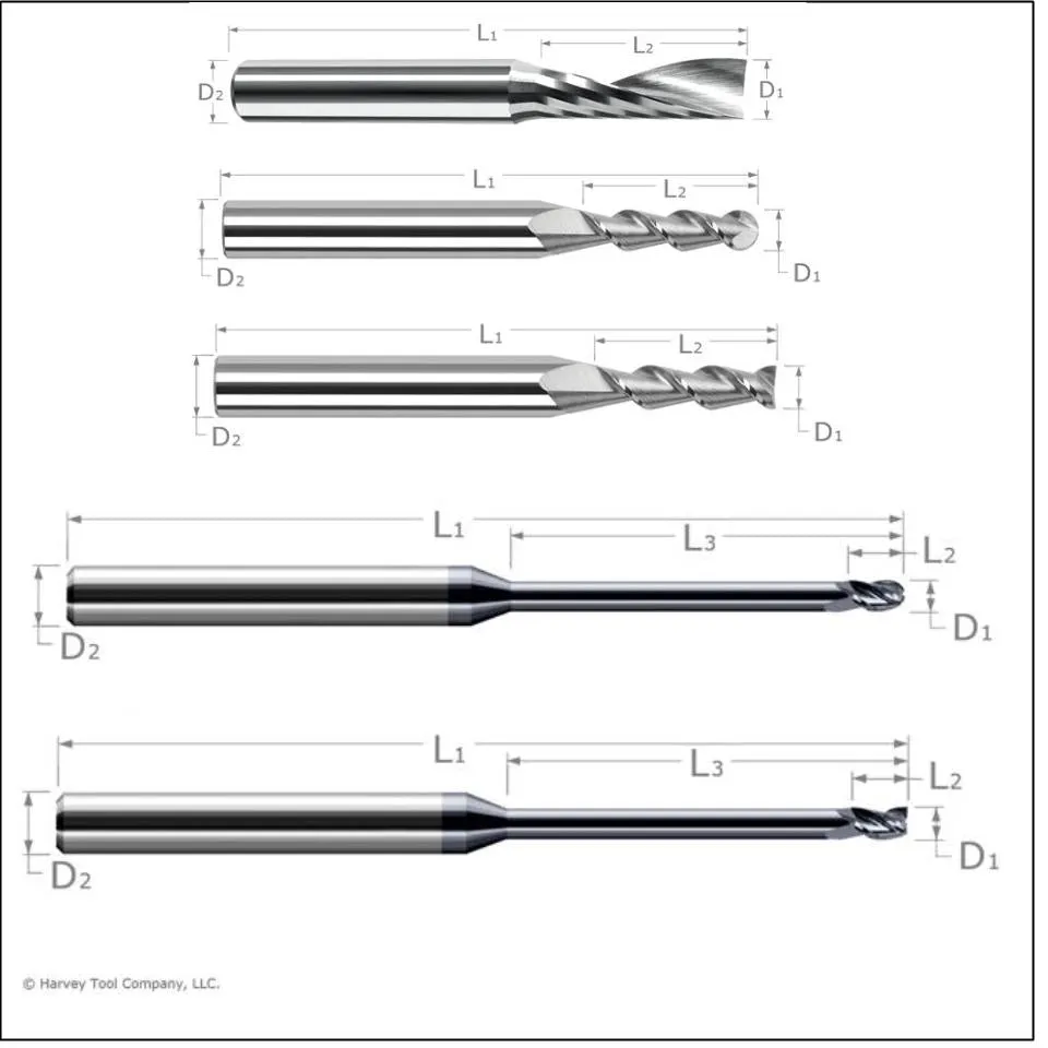 Harvey Tool 1/8th Inch MultiPack (5 Tools)